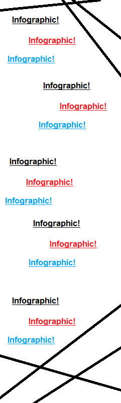 infographic