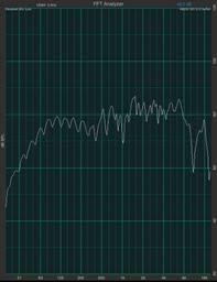FFT_Analyzier